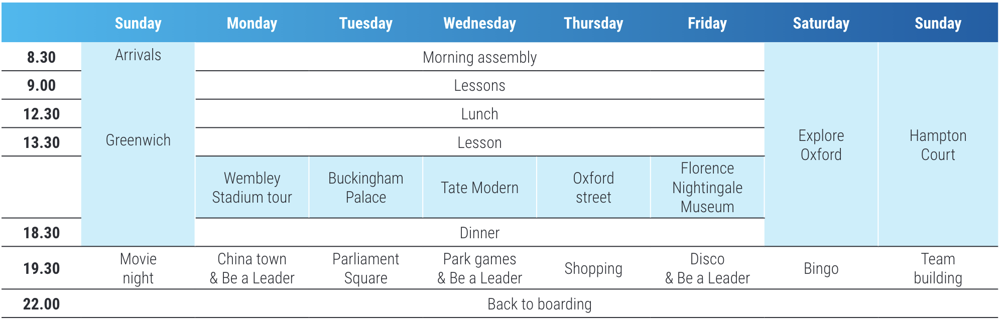 Explorers sample schedule London